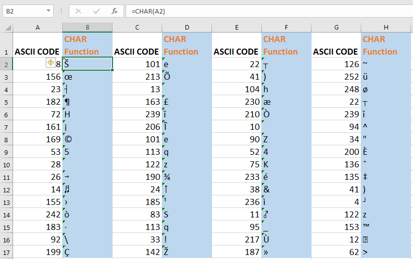 Come Utilizzare La Funzione CHAR In Excel Char Office skill