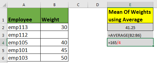 Wie Zu Berechnen Mittelwert In Excel Office skill