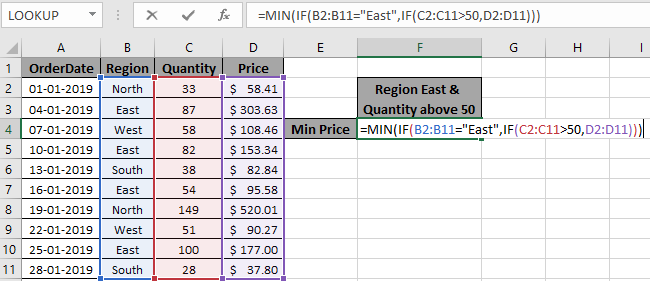  C mo Encontrar Valor M nimo Con M ltiples Criterios En Excel Office skill